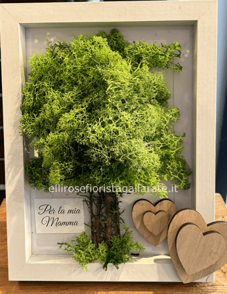 quadro stabilizzato con scritta per la mamma